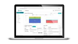 Org Dashboard